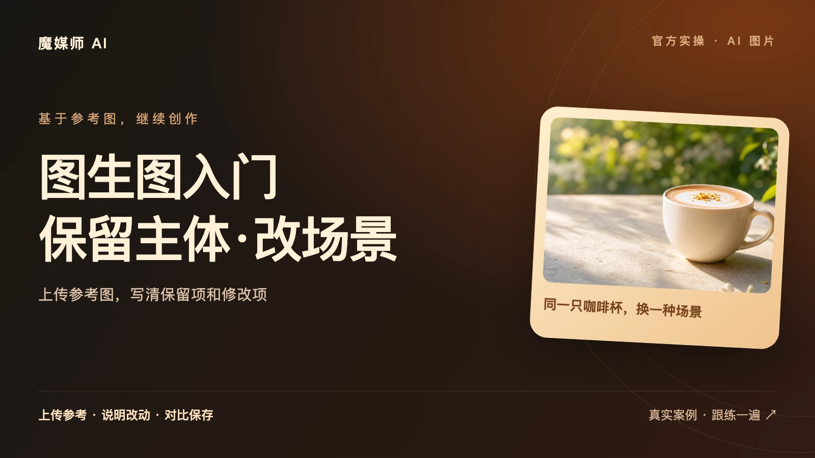 图生图入门：保留主体，改换场景